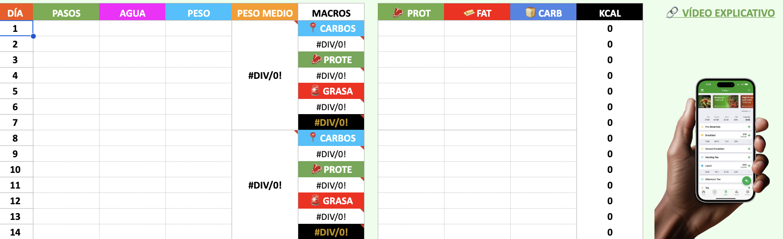 Muestra de la organización y el registro de comidas
