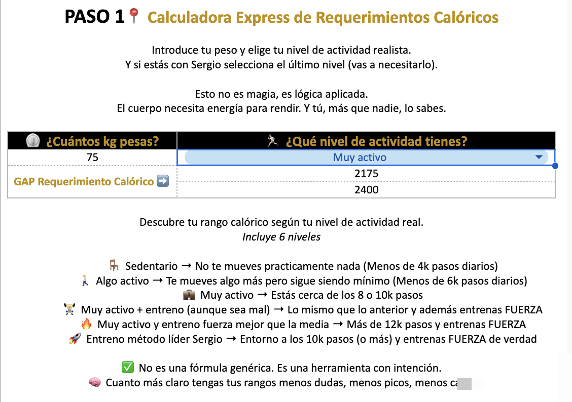 Vista parcial del recurso de macros, con un pequeño detalle pixelado